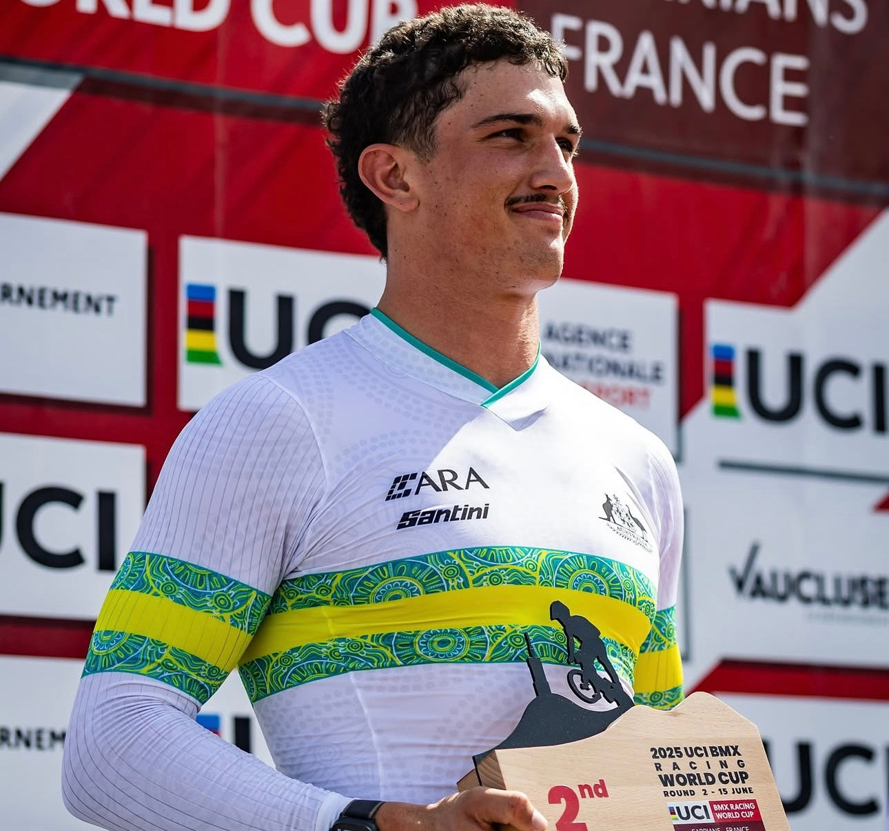 Program + Support Package